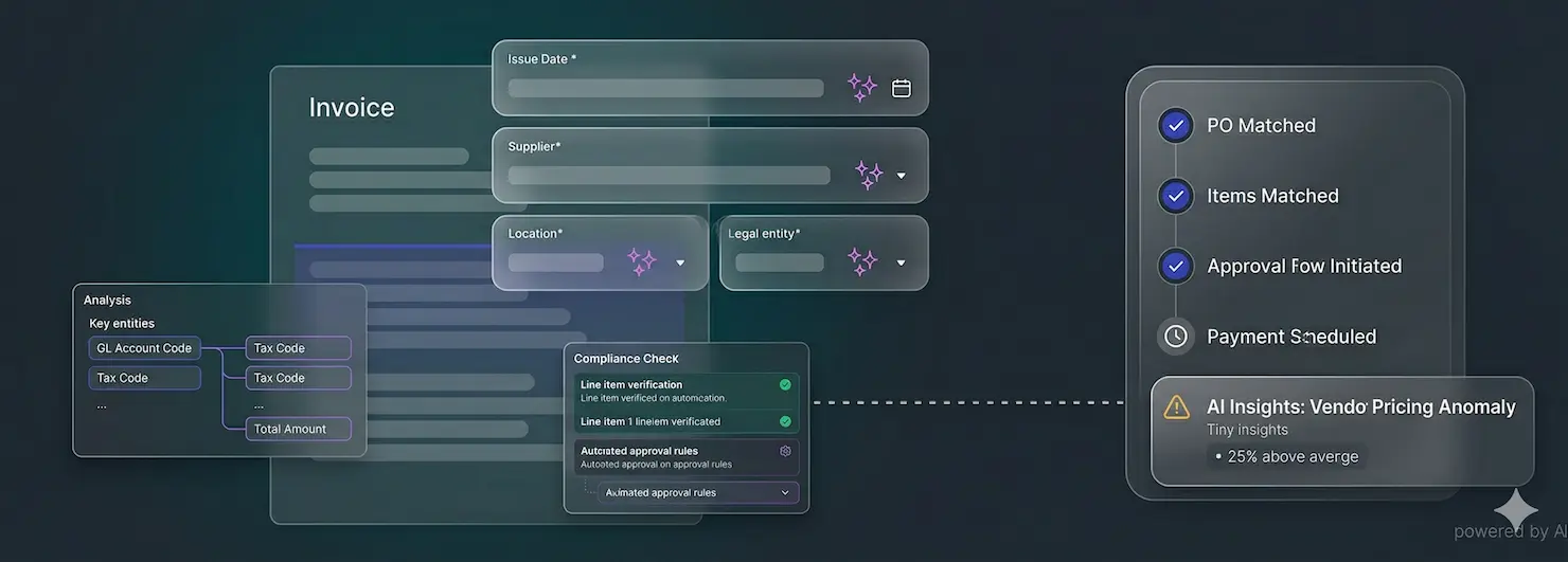 AI-powered procurement screen