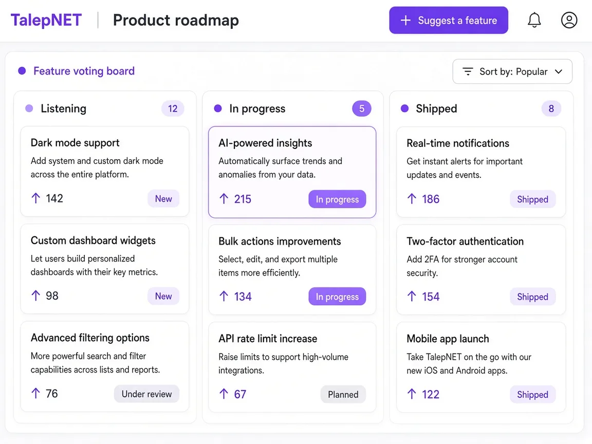 Product roadmap